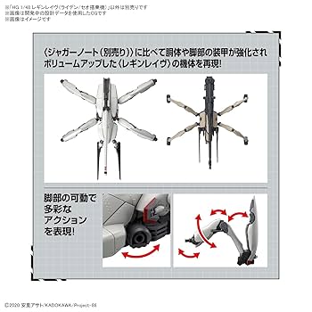 BANDAI 86 REGINLEIF 1/48 プラモデル BANDAI 1/48 HG 86 EIGHTY SIX REGINLEIF SHIN USE model kit